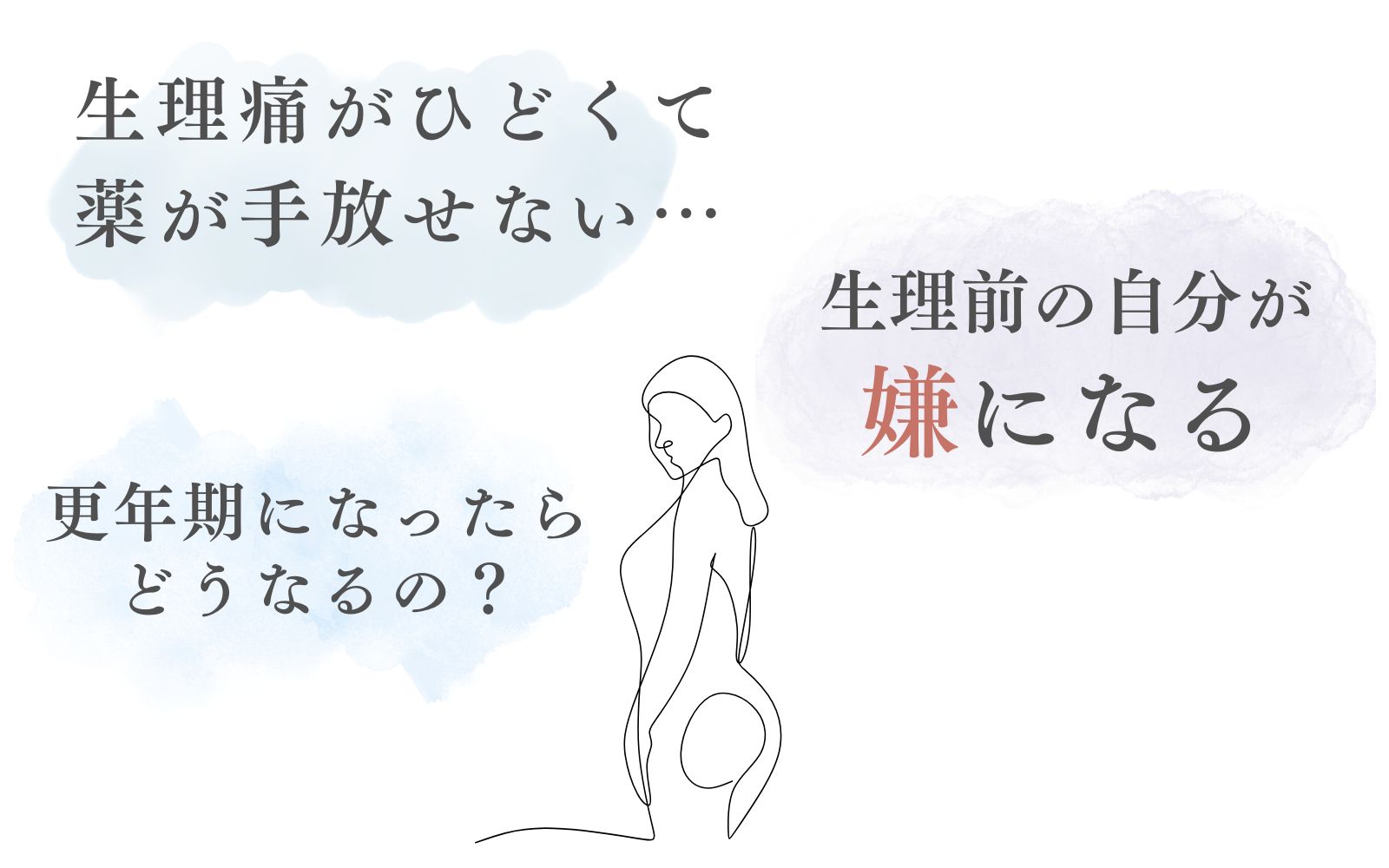 「生理痛がひどくて薬が手放せない」「毎月生理前の自分が嫌になる」「更年期になったらどうなるの？」